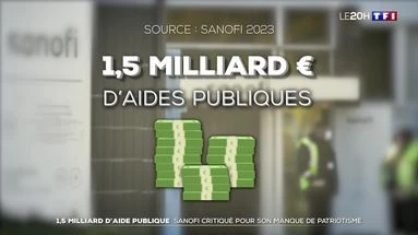 1,5 milliard d'aide publique : Sanofi critiqué pour son manque de patriotisme