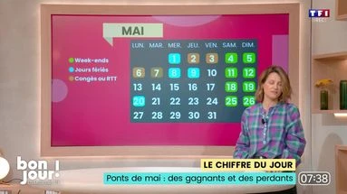 Bonjour ! La Matinale TF1 - Ponts de mai : des gagnants et des perdants