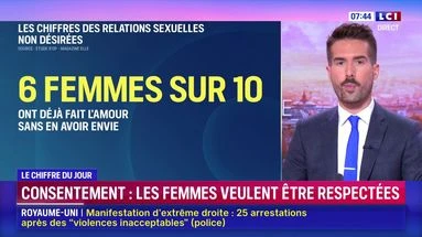 Consentement : les femmes veulent être respectées