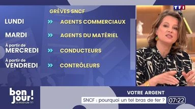 Votre argent : SNCF, pourquoi un tel bras de fer ?