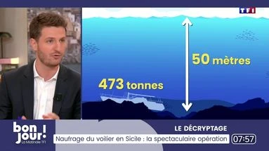Sicile : l’épave du voilier Bayesian va être remontée à la surface et livrer ses secrets