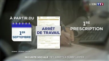 Sécurité sociale : des arrêts à durée limitée