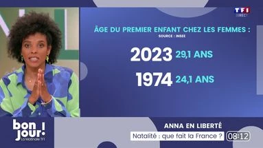 Anna en liberté : Natalité, que fait la France ?