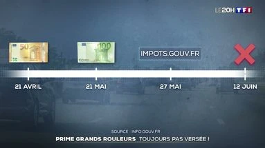 Prime grands rouleurs : toujours pas versée !