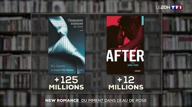 New romance : du piment dans l'eau de rose