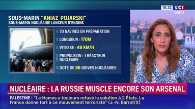 Russie : qu’est-ce que le 