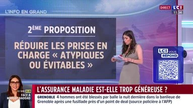 L'Assurance maladie est-elle trop généreuse ? LCI vous répond