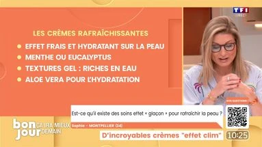 Ça ira mieux demain : D'incroyables crèmes 