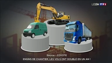 Engins de chantier : les vols ont doublé en un an !