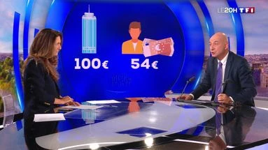 Salaires en France : un écart grandissant entre brut et net