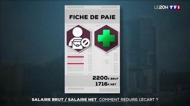 Salaire brut/salaire net : comment réduire l'écart ?