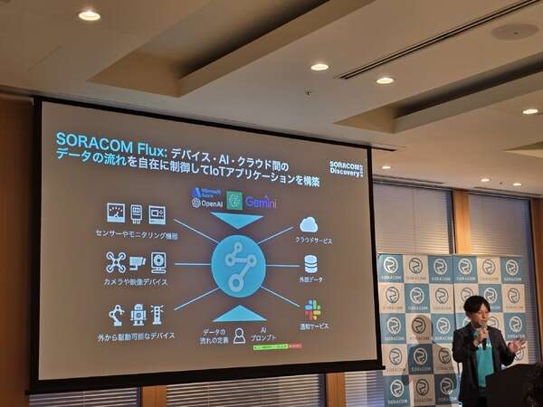 ChatGPTと衛星通信が自動車の未来を変える …ソラコムの新サービスが示す未来像