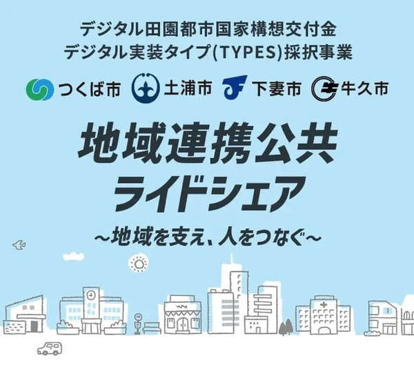 一般ドライバーが自家用車でライドシェア、茨城4市で「地域の足」創出へ