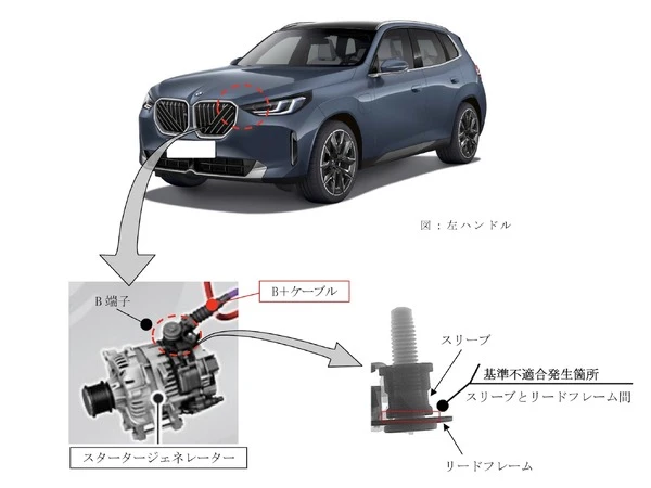 BMW『X3』リコール…走行中にエンジンが停止のおそれ