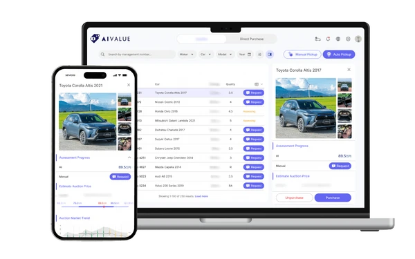AI中古車取引最適化ソリューション「AIVALUE」、高精度な価格予測と市場分析が可能に