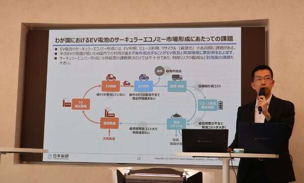 EV普及の鍵は中古EV市場が握る…日本総研がEV電池サーキュラーエコノミー市場8兆円と予測