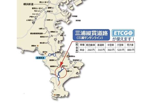 ETC多目的利用サービス「ETCGO」導入へ、三浦縦貫道路で社会実験