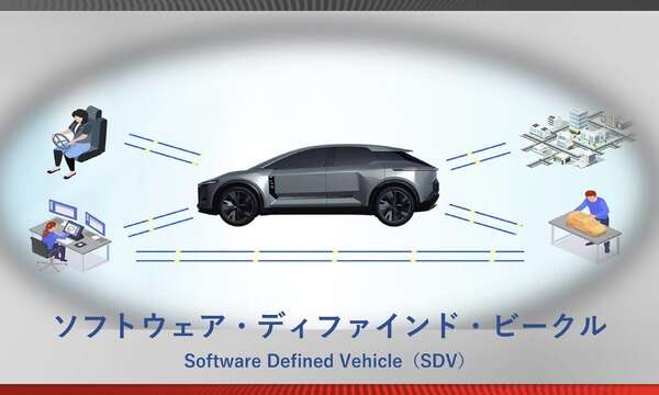 【株価】経産省が自動車産業のDX戦略案正式公表も、主要3社はそろって反落