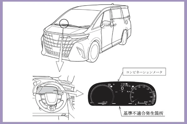トヨタ『アルファード』など21車種64万台以上にリコール…メーター警告灯が確認できず