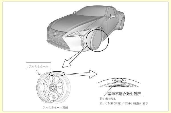 レクサス『LC』665台に試作ホイールを取り付け…2024年リコール記事ランキング