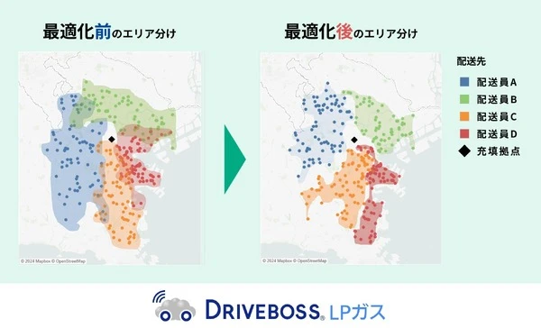 パナソニックオートモーティブ、LPガス配送エリア効率化サービスを拡充