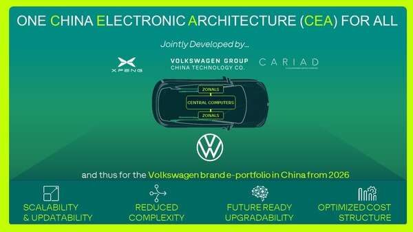 中国向けEVをSDVに、VWと小鵬汽車が協力を拡大