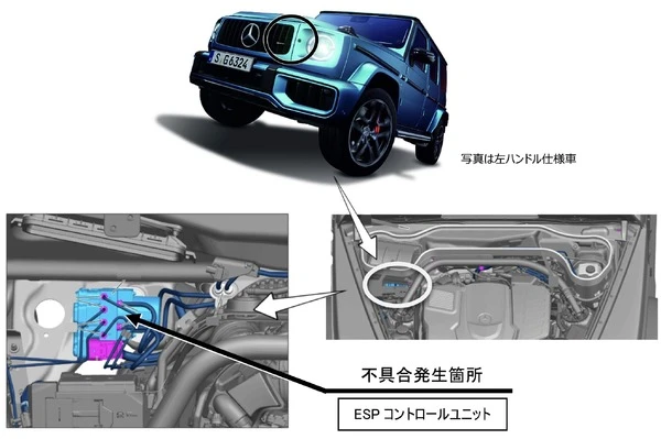 メルセデスベンツ『Gクラス』でリコール…横滑り防止装置に不具合のおそれ