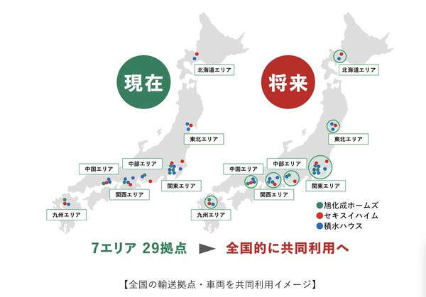 センコーと積水ハウスなど住宅メーカー3社、物流効率化と脱炭素化で協業へ…EVで共同配送も