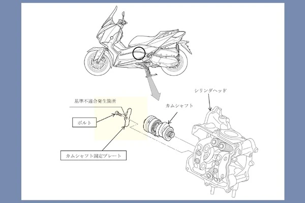 ヤマハ『XMAX250』と『TRICITY300』でリコール…エンスト、再始動不能のおそれ