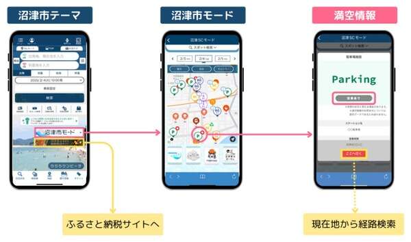 ジョルダンとIHI、沼津市で交通DXと観光MaaSの新サービス開始