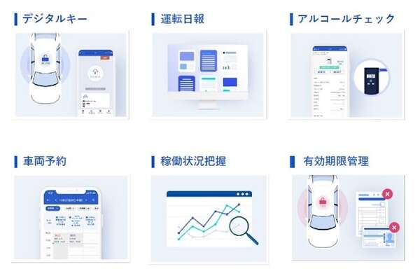 東海理化、「DX総合EXPO」に社用車管理システム「Bqey」出展へ