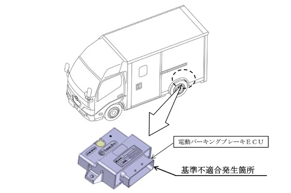 日野がデュトロZ EVなど1222台をリコール…電動パーキングブレーキの解除、作動ができない