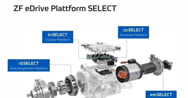 ZF、電動車向け統合技術プラットフォーム「SELECT」発表…5つのコンポーネントで構成