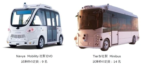 NTT、レベル4自動運転バス実証へ…緊急車両接近時の安全停止システム検証