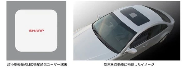 シャープや三菱ケミカル、モビリティ向け超小型軽量LEO衛星通信ユーザー端末を開発へ