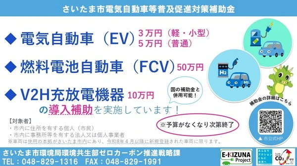 さいたま市、電気自動車補助金の申請受付開始…EV・燃料電池車・V2H充放電機器が対象