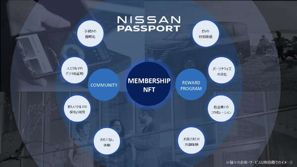 日産のブロックチェーン活用の新サービス「NISSAN PASSPORT」開始へ、Crypto Garageが開発支援