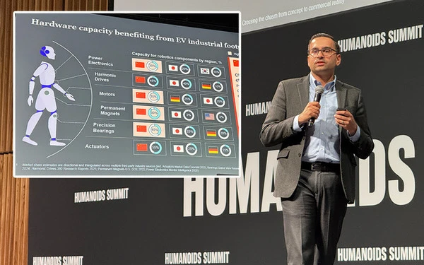 マッキンゼー「ヒューマノイド市場の現在地」：中国優位の構造と商用化への壁…Humanoids Summit Tokyo 2026 講演