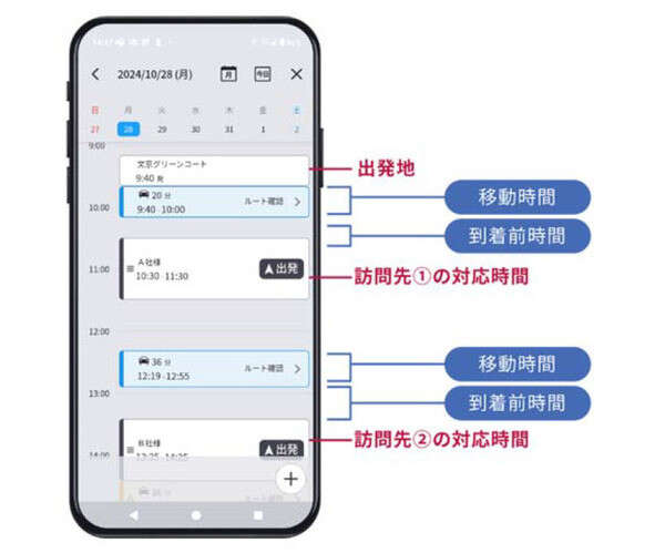 パイオニアのカーナビアプリ「COCCHi」アップデート、法人契約に「仕事オプション」が追加