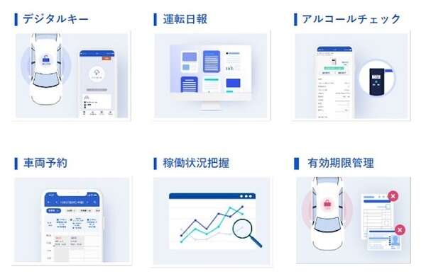 東海理化の社用車管理システム、アルコール検知で車の解錠を制限…DX総合EXPO2024出展