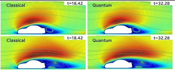 日産とQuemix、量子アルゴリズムで車両空力シミュレーション…世界初の実証に成功