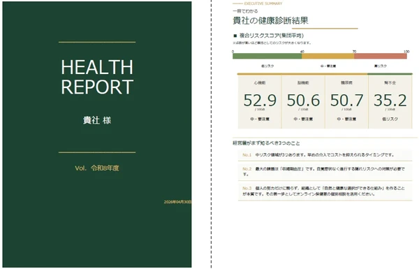 ドライバー健康起因事故を防ぐ、運送業特化の健康管理サービス始動…健康診断データを分析・可視化