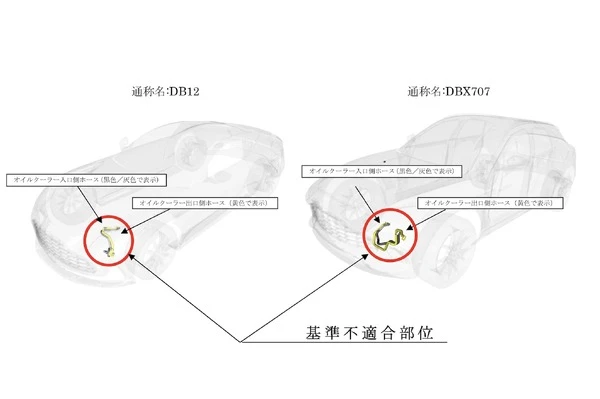 アストンマーティン『DB12』と『DBX707』リコール…オイルクーラーホースに破裂のおそれ