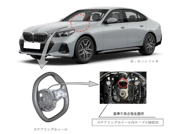 BMW10車種でリコール…ハンズオフ警告、緊急停止が作動しないおそれ