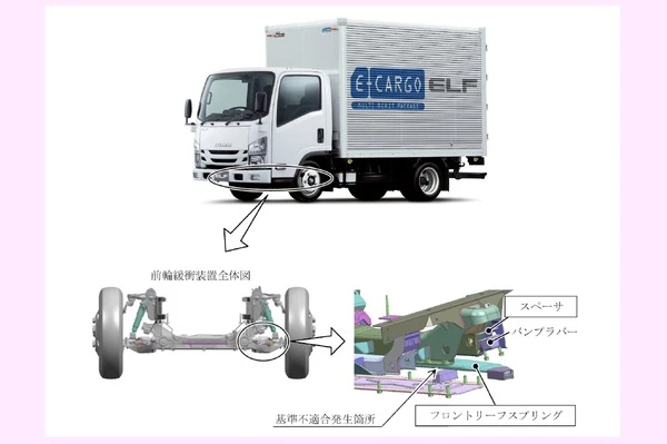 いすゞ『エルフ』など4車種でリコール、スプリング破損で走行安定性が損われるおそれ