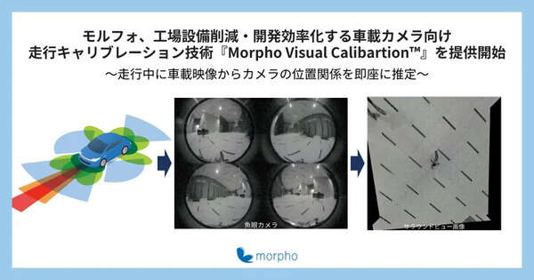 モルフォ、AI活用の走行キャリブレーション技術を提供開始…人とくるまのテクノロジー展 2024に出展予定