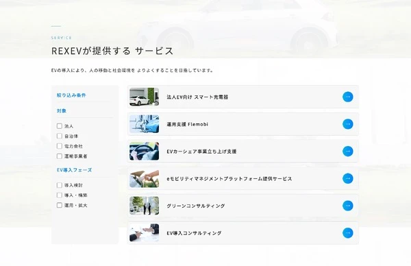 REXEV、サービスページを刷新…EV充電器見積もり機能を追加