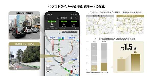 ナビタイムが新「タクシーモード」発表、抜け道ルート強化…過去のプローブデータ解析