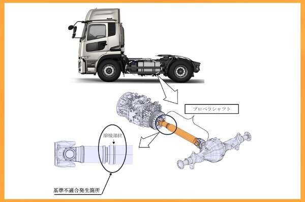 UDトラックス『クオン』トラクタがリコール…プロペラシャフトに破断・分離のおそれ