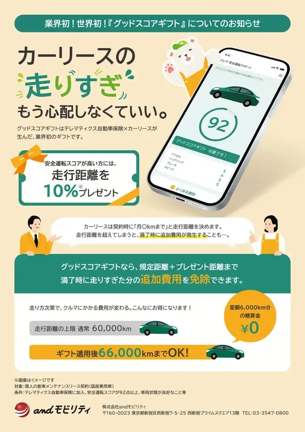 テレマティクス自動車保険連動の「グッドスコアギフト」、リース車の走行距離上限を延長…andモビリティ